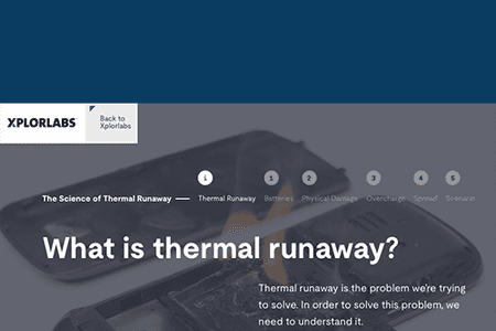 The Science of Thermal Runaway